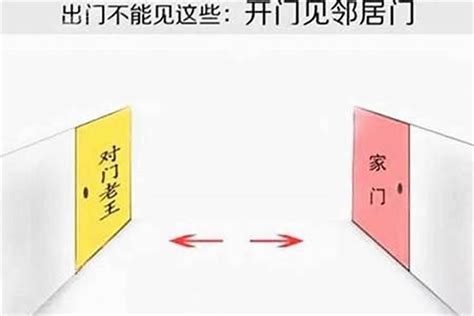 门对门|通俗易懂：风水学上“门对门”的正确处理方法